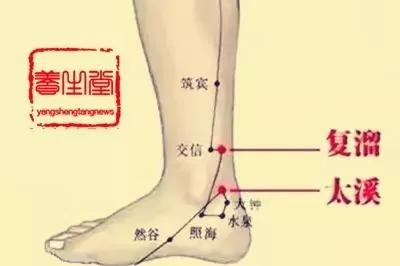 揉这穴位相当吃六味地黄丸 还毫无禁忌