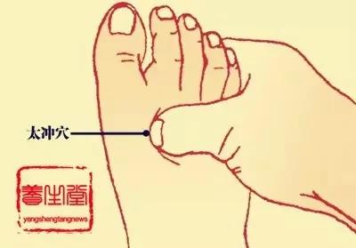 揉这穴位相当吃六味地黄丸 还毫无禁忌