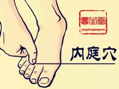 揉这穴位相当吃六味地黄丸 还毫无禁忌