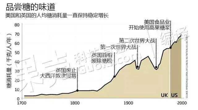 地沟油算什么?这种致命毒药,你每天都在吃!