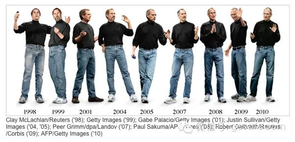 为什么特别成功的人总爱穿一样的衣服?