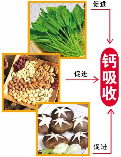 补钙需要红娘食物(饮食绝配)