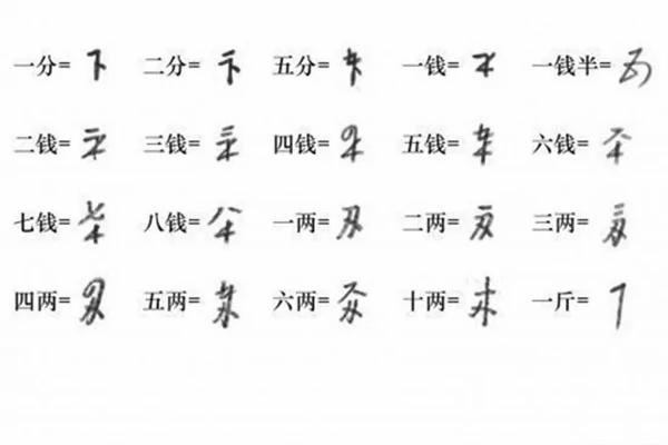 中药名对联 (图)
