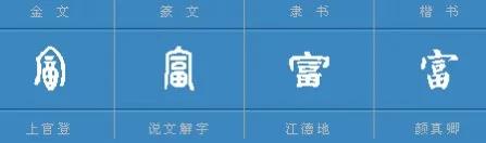 中华民族的文化基因 —古汉字中的神奇智慧 令人惊叹!