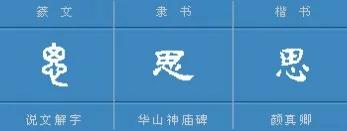 中华民族的文化基因 —古汉字中的神奇智慧 令人惊叹!
