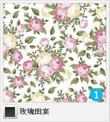准!一张图片看穿你内心的“真实个性”