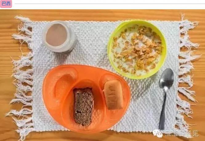 看看国外小朋友的早餐到底吃什么!