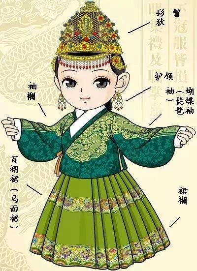中国古代女子十大定情信物,你知道多少?