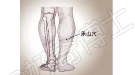 身体的十大止痛开关