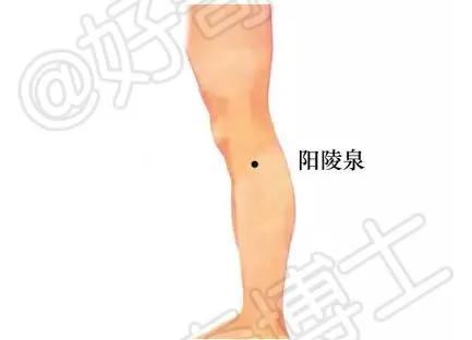 身体的十大止痛开关