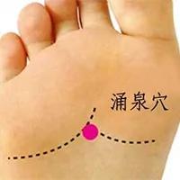 补益肾气常按3个养生穴