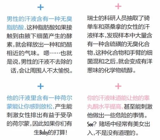 香汗淋漓的你们……肯定有你不知道的事儿
