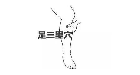 按四大穴位 养心去燥健胃防热伤风