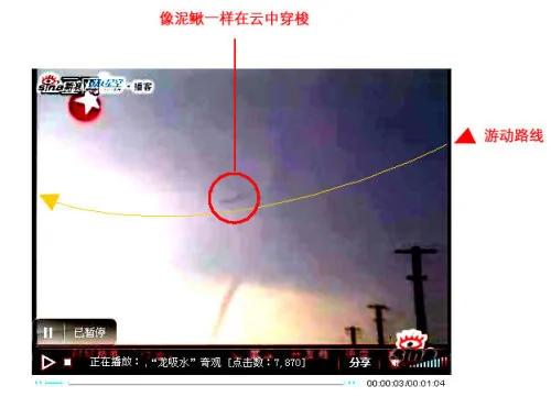 你绝对没听过,龙与下雨的奇闻轶事