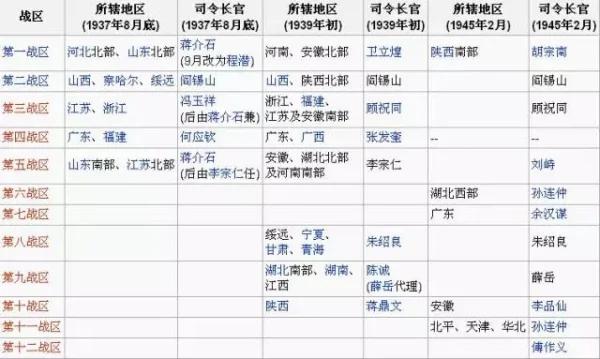 一寸山河一寸血!关于9月3号,作为一个中国人,这些你要知道!