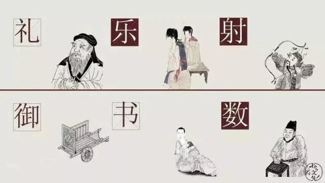 那些被误解千年的儒家学说
