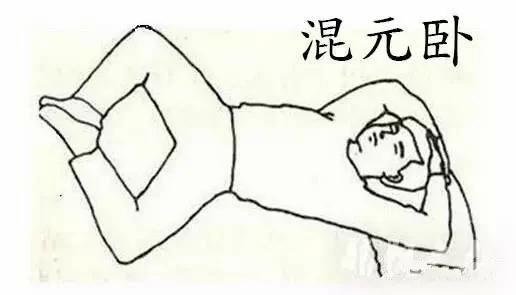 睡觉也能养肾,道家强肾秘法:还阳卧
