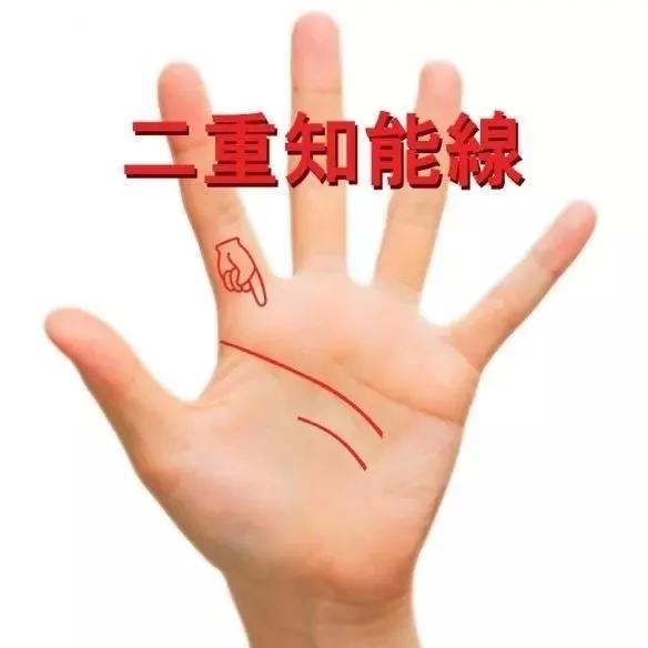 手上有这条线的人将被宠爱一生!快看看你有没有?