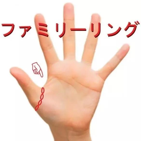 手上有这条线的人将被宠爱一生!快看看你有没有?