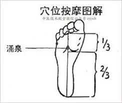 每天喝多少水对肾最好?养肾可以按按涌泉穴