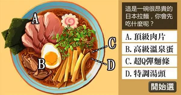 当你饿的时候,一碗香喷喷的拉面出现了,你会先吃什么呢?