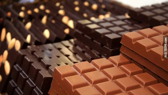 15.巧克力被認為是個很好的、天然的止咳藥。