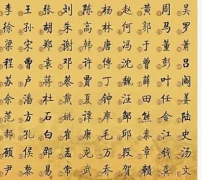 2015中国姓氏最新排名,快看看你家排第几?