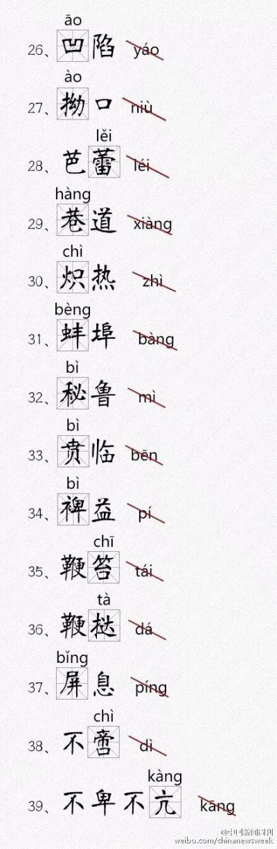 超容易读错的116个汉字,您能读对多少?