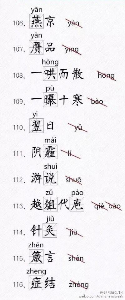 超容易读错的116个汉字,您能读对多少?
