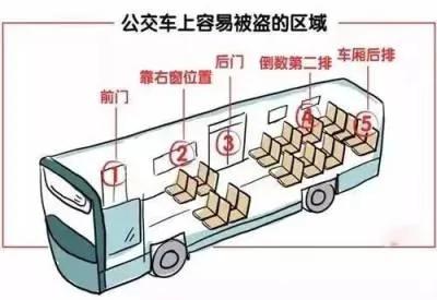 一名小偷的年终总结:你们的东西就是这样被我偷走的!