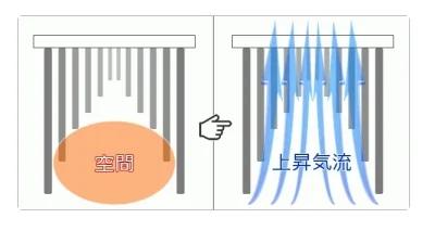 只要室内这样晒衣服 学会后再也不会“晾不干”了