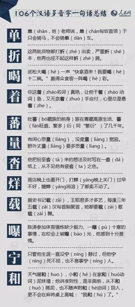 106个多音字一句话全总结 一起学习吧