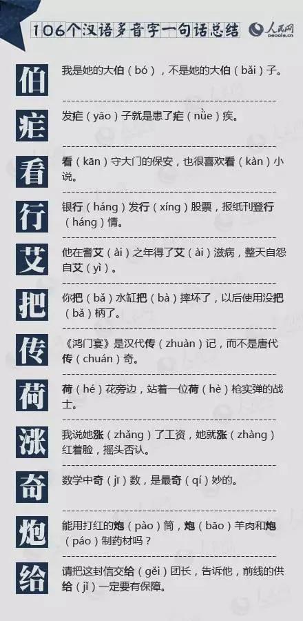 106个多音字一句话全总结 一起学习吧