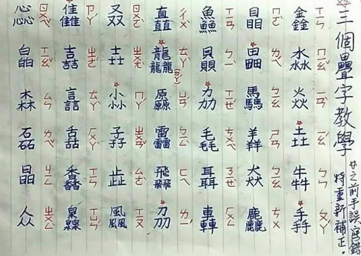 长官把〝驫〞字念成了〝马一群〞,你知道这些字怎么念吗?