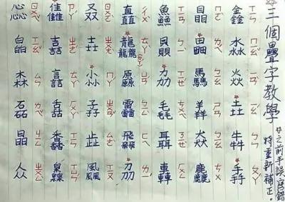 长官把〝驫〞字念成了〝马一群〞,你知道这些字怎么念吗?