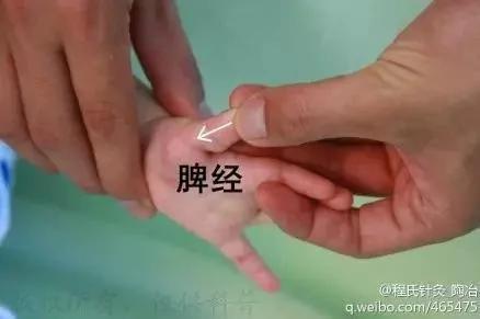孩子的手指头对应着五脏 哪有病一推就好!