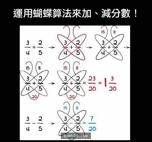 12个你不可能在学校学到的“数学运算法”,让你成为速算高手
