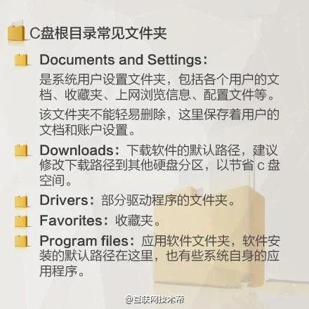 C盘系统文件夹解释，什么可以删，什么不可以删！技术贴！