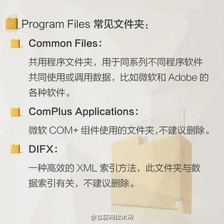 C盘系统文件夹解释，什么可以删，什么不可以删！技术贴！