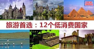 12个消费最低的国家