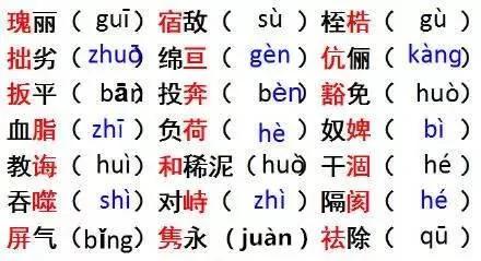 最容易读错的240个汉字 看完后简直不敢说话了