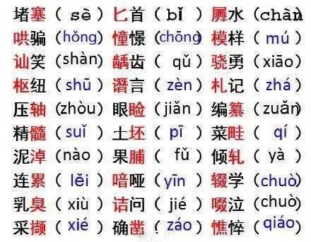 最容易读错的240个汉字 看完后简直不敢说话了
