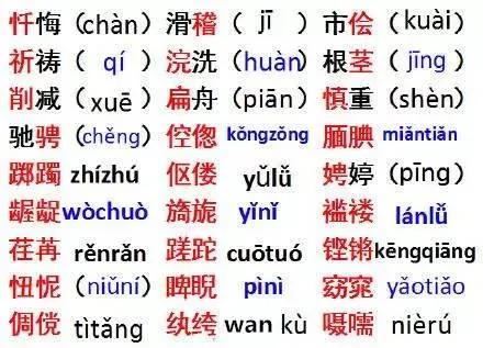 最容易读错的240个汉字 看完后简直不敢说话了