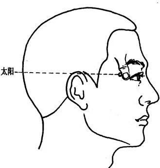 记住这八个穴位,让你和家人百病消除,受益一生!