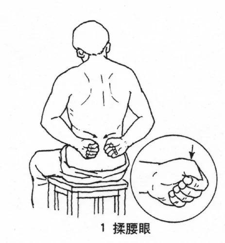 神奇!男人常按摩“这里”竟改善多年的肾虚