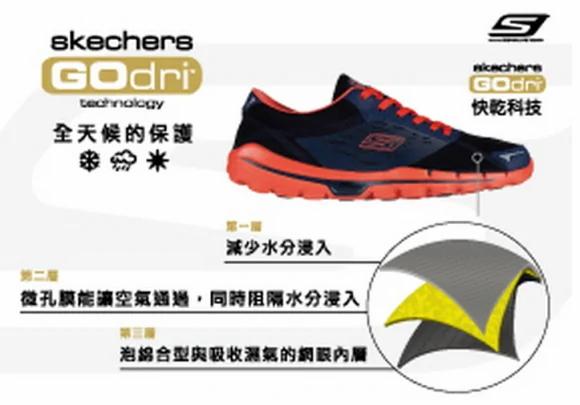 SKECHERS越来越火 你知道鞋子上那些字母的秘密吗?