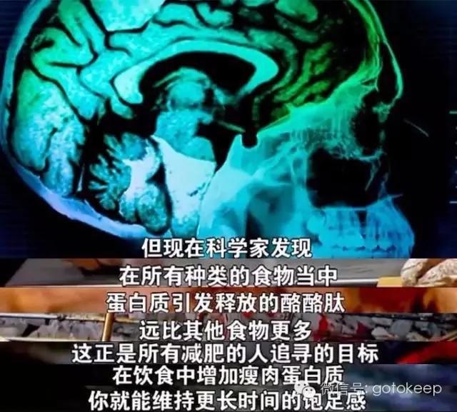 热帖:关于减肥,你需要知道的10个惊人事实