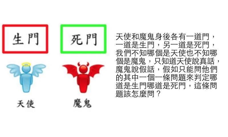 聪明的头脑必答题:哪道是生门哪道是死门?