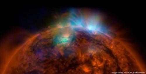如果太阳突然消失 地球与人类将会怎样
