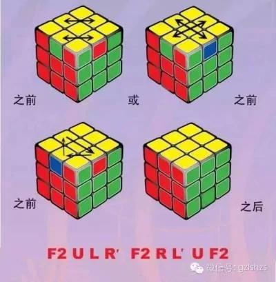 只要7步,任何魔术方块6面都能还原!再笨都学的会!